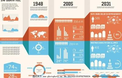 金融經(jīng)濟(jì)信息數(shù)據(jù)分析會議服務(wù) 驅(qū)動決策與價(jià)值創(chuàng)造