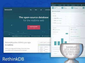 2023年度最佳硬件、軟件、開(kāi)發(fā)工具與云服務(wù)