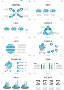 藍(lán)色簡(jiǎn)約創(chuàng)新力作 百頁(yè)P(yáng)PT模板，引領(lǐng)軟件銷售新風(fēng)尚